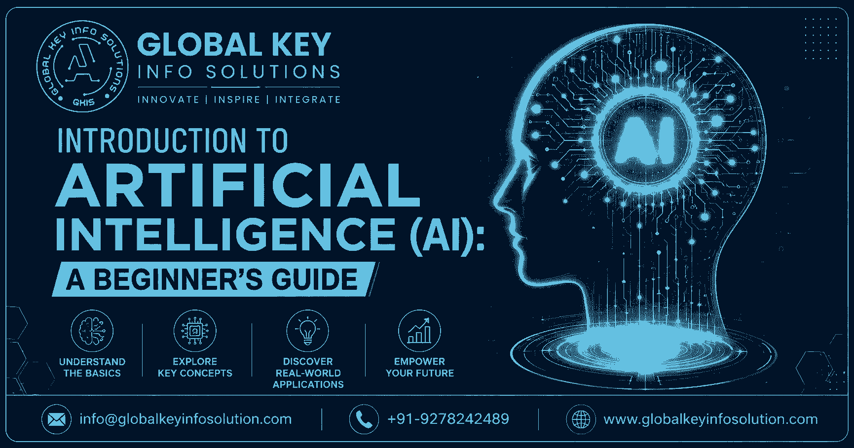Introduction to Artificial Intelligence (AI): A Beginner's Guide by Global Key Info Solutions featur